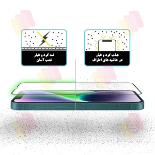 محافظ صفحه نمایش آنتی استاتیک شهر گلس مدل ANTIDUSTSHNW مناسب برای گوشی موبایل سامسونگ Gala 102066632
